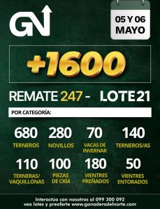 Ganadera del Norte